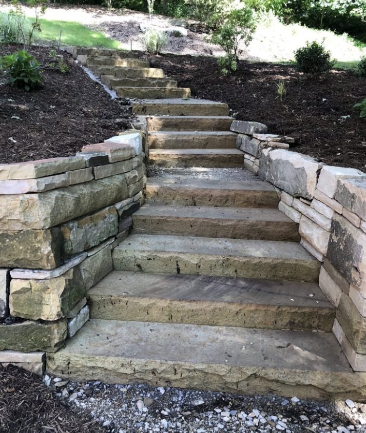 Concrete Contracting project in Rock Hill